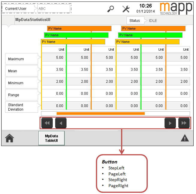 ui_datastatisticsuitabletype