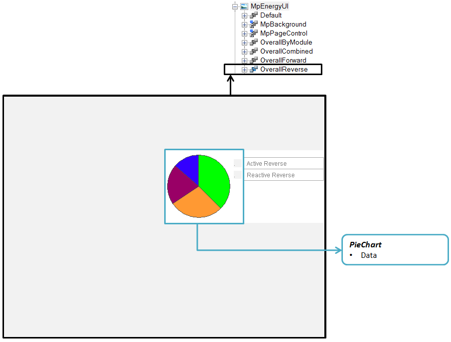 ui_energycoreuicharttype_reverse