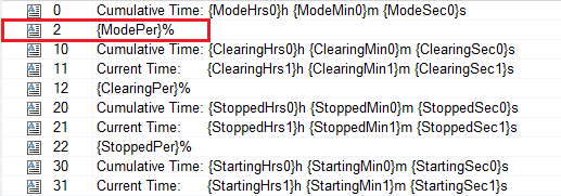 ui_statisticsuimodetypetextgroup