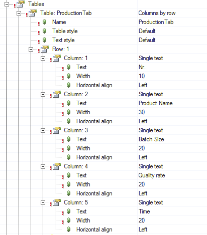 usecase1_config_prodtab_row1