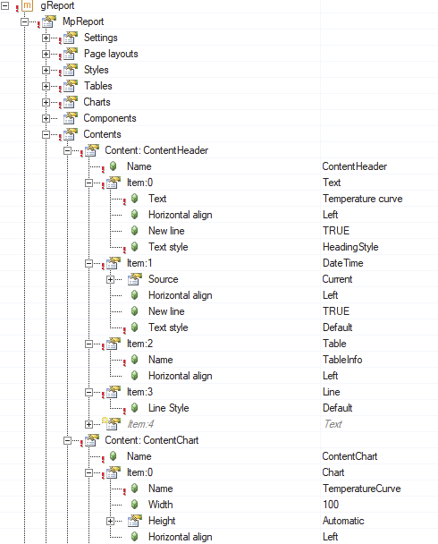 usecase3_config_content
