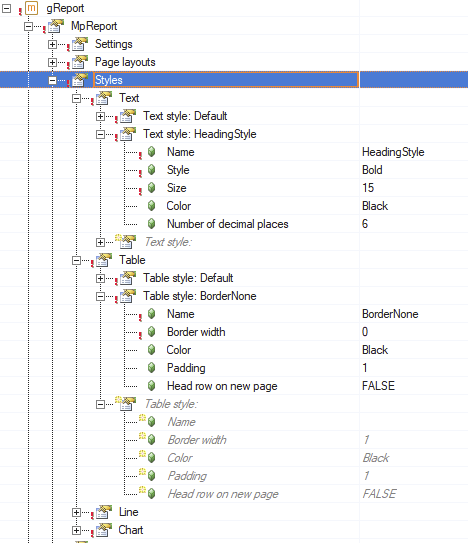 usecase3_config_style