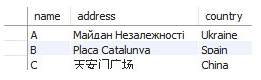 wstring_result